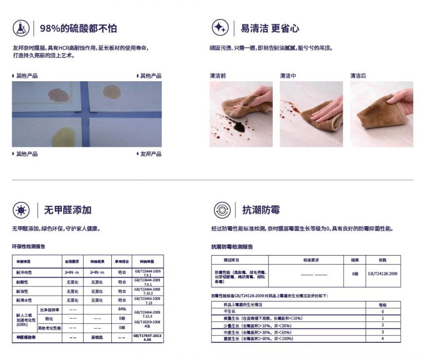 HCR高耐蚀技术，全新黑科技