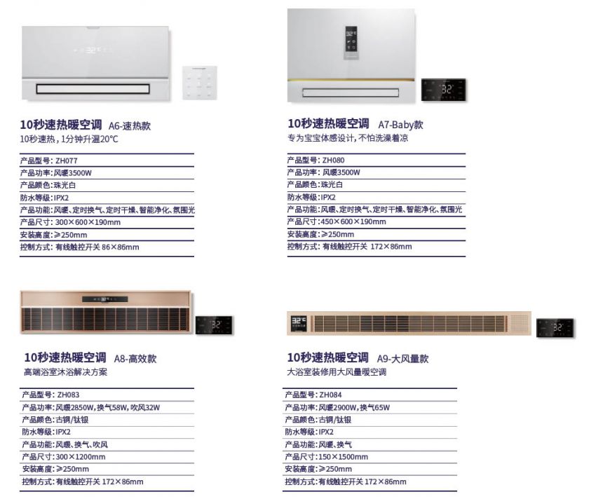 想给宝宝 最炙热的宠爱